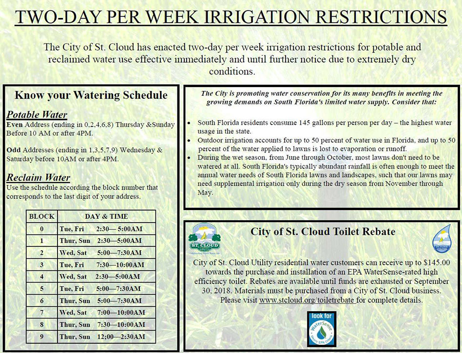 irrigation restrictions