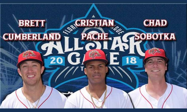 Florida Fire Frogs Send Three Players to 2018 All-Star Game