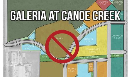 City of St. Cloud NOT Moving Forward With “Galeria at Canoe Creek” Development