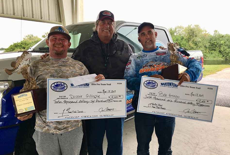 96 anglers compete in 2nd annual Elite Pro Team Trail Classic Tournament