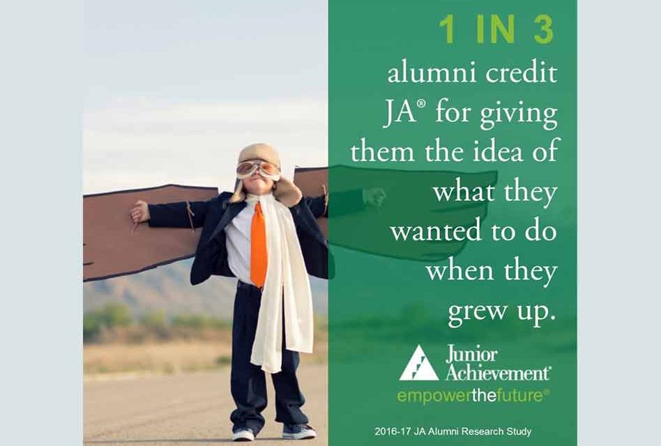 Donate to Junior Achievement of Central Florida today and inspire tomorrows!