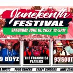 Kissimmee to Host Juneteenth Festival Saturday June at Kissimmee Lakefront Park