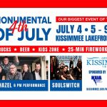 Kissimmee to celebrate our nation’s birthday with its Monumental 4th of July festival from 5 pm to 9 pm