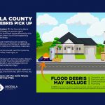 Storm Debris Pick Up to Begin in Unincorporated Osceola County Monday October 17