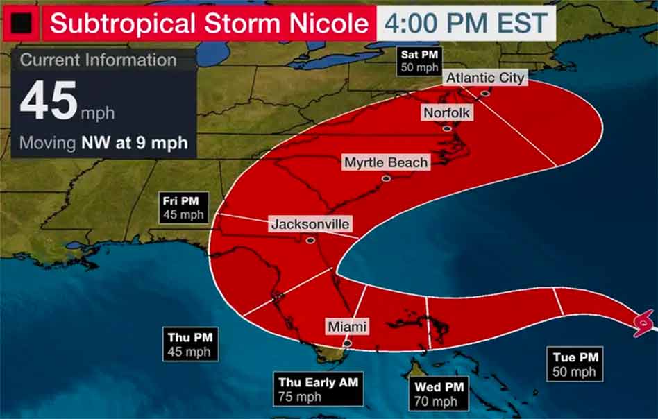 Subtropical Storm Nicole Prompts Hurricane Watch For Florida’s East Coast, Expected to Grow in Strength