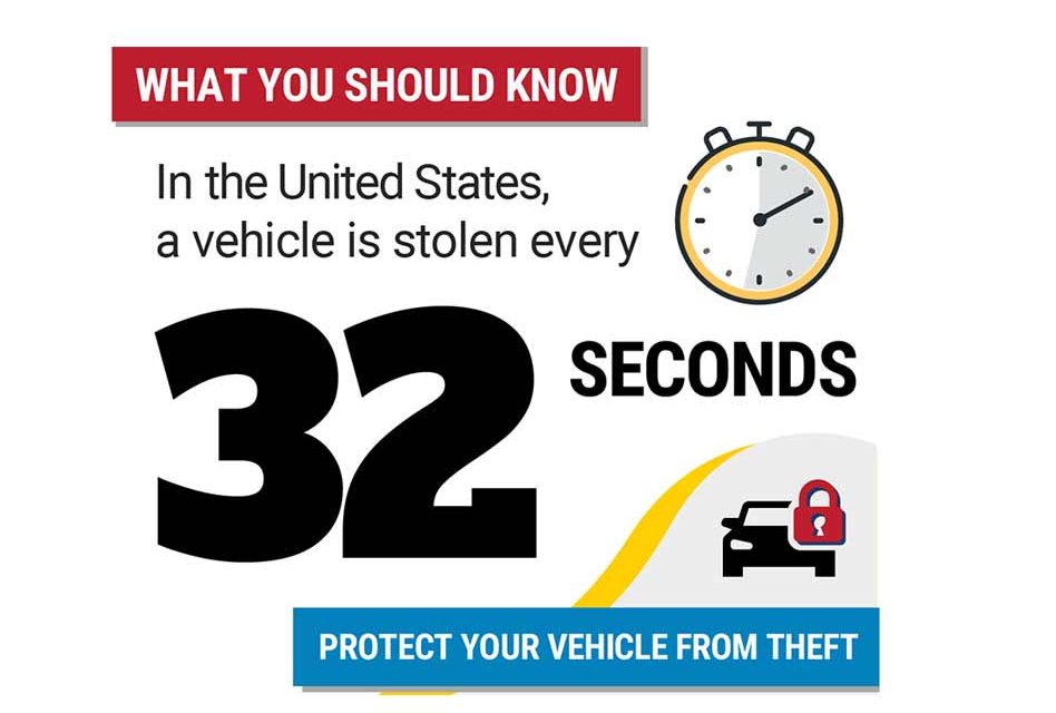 Don’t Give Thieves the Keys:  Protect Your Ride During  National Vehicle Theft Prevention Month