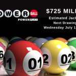 Tonight’s Powerball jackpot hits $725 million, that’s $366.2 million if you win and prefer the lump sum cash option!