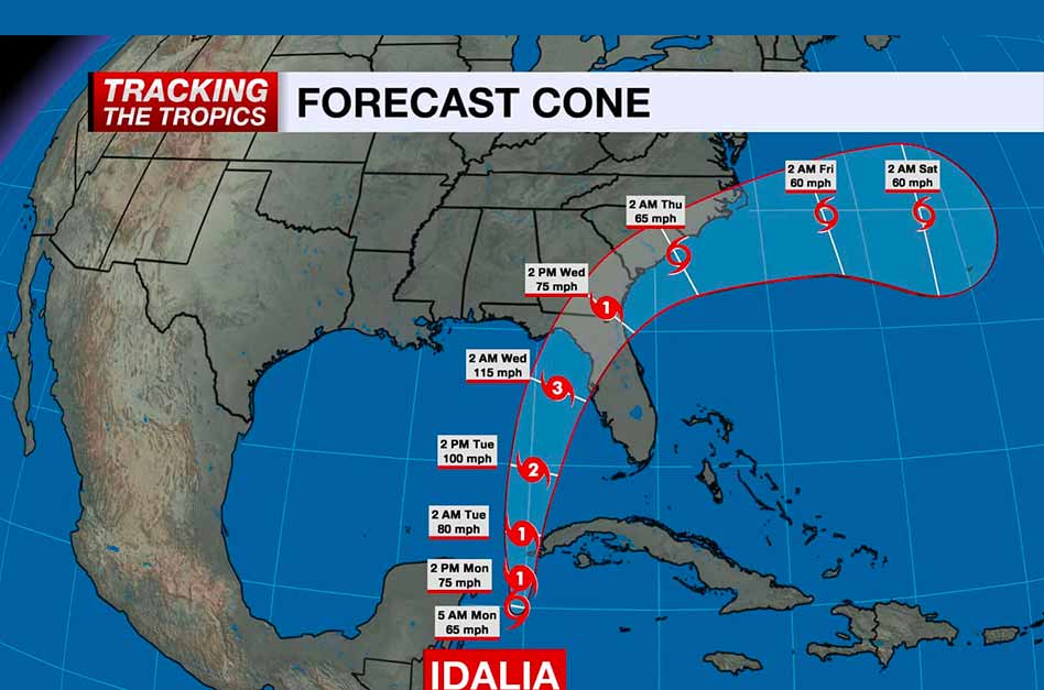 Osceola County on Tropical Storm Watch: Idalia Rapidly Gaining Strength, Forecast to Become Hurricane Today