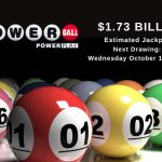 Powerball Fever: Jackpot Soars to $1.73 Billion, Second-Largest Jackpot in U.S. History