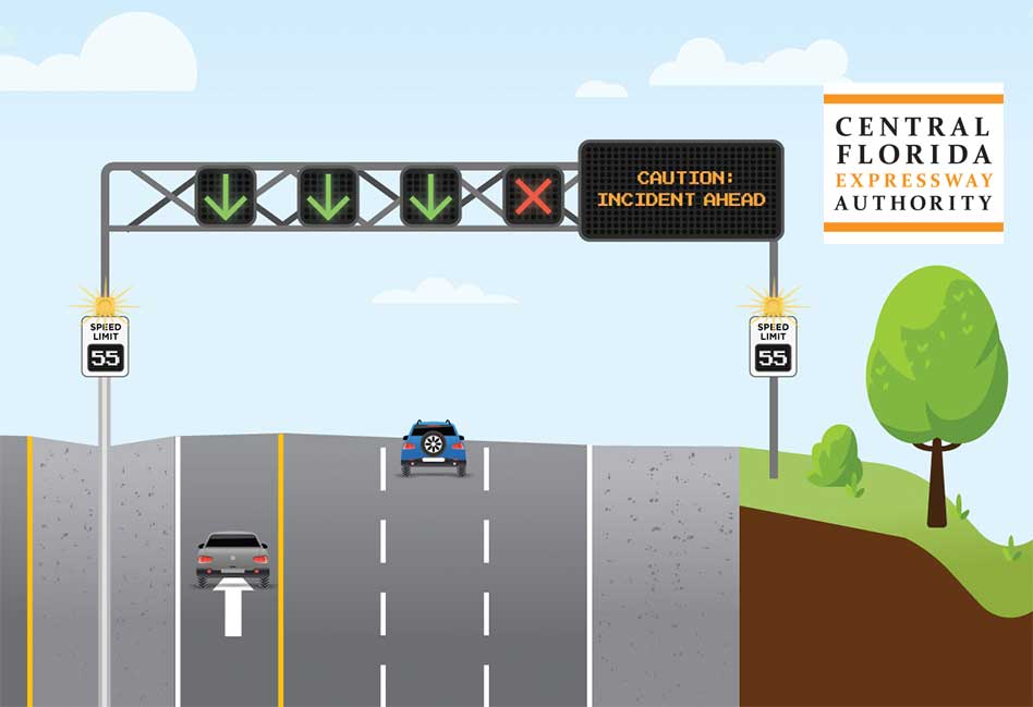 Central Florida Expressway Authority to Introduce New Flex Lanes to