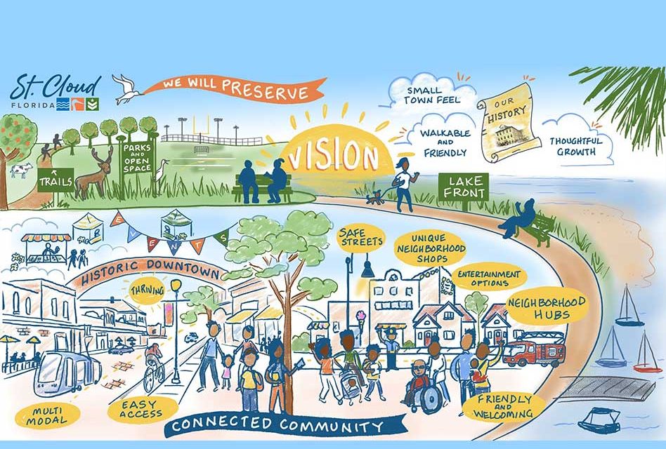 St. Cloud to Unveil Future Vision: Community Invited to Review 5-Year Strategic Plan Draft on May 10