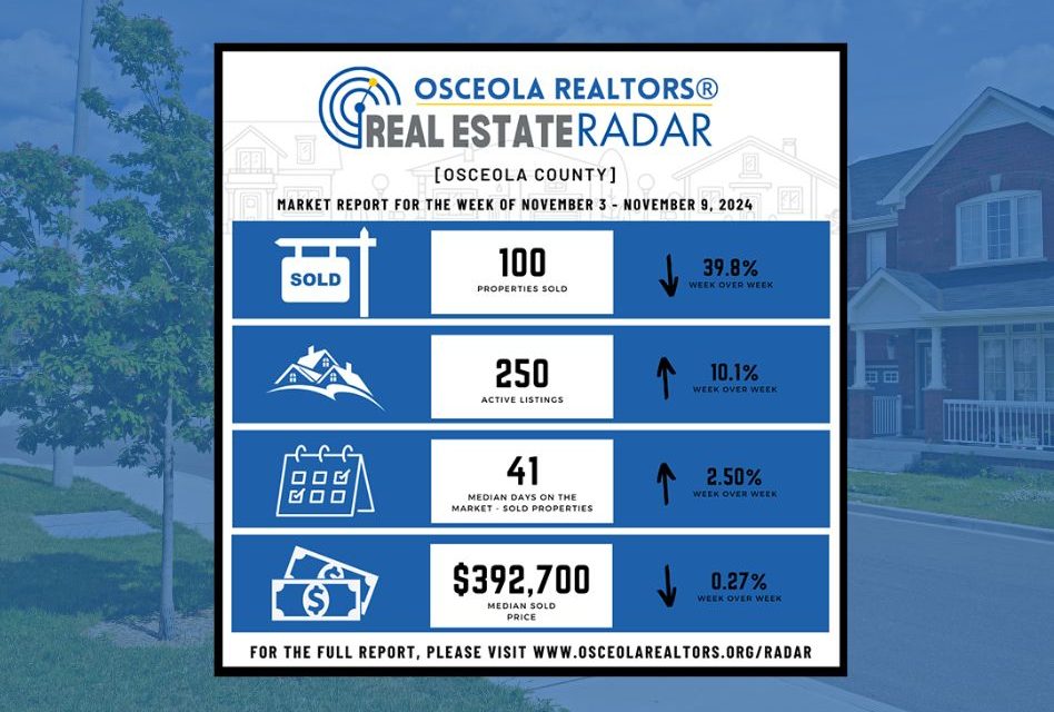 Osceola County Association of Realtors Shares November Market Highlights: What Buyers and Sellers Need to Know!