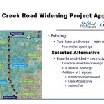 Osceola County Moves Forward with Major Canoe Creek Road Expansion in St. Cloud