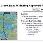 Osceola County Moves Forward with Major Canoe Creek Road Expansion in St. Cloud