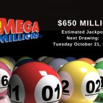Mega Millions Jackpot Climbs to $650 Million — 10th Largest in Game History