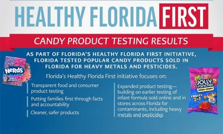 State Testing Finds Arsenic in Candy Products Marketed to Children