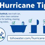 Toho Water Authority Encourages Residents to Prepare Water Supplies for Hurricane Season